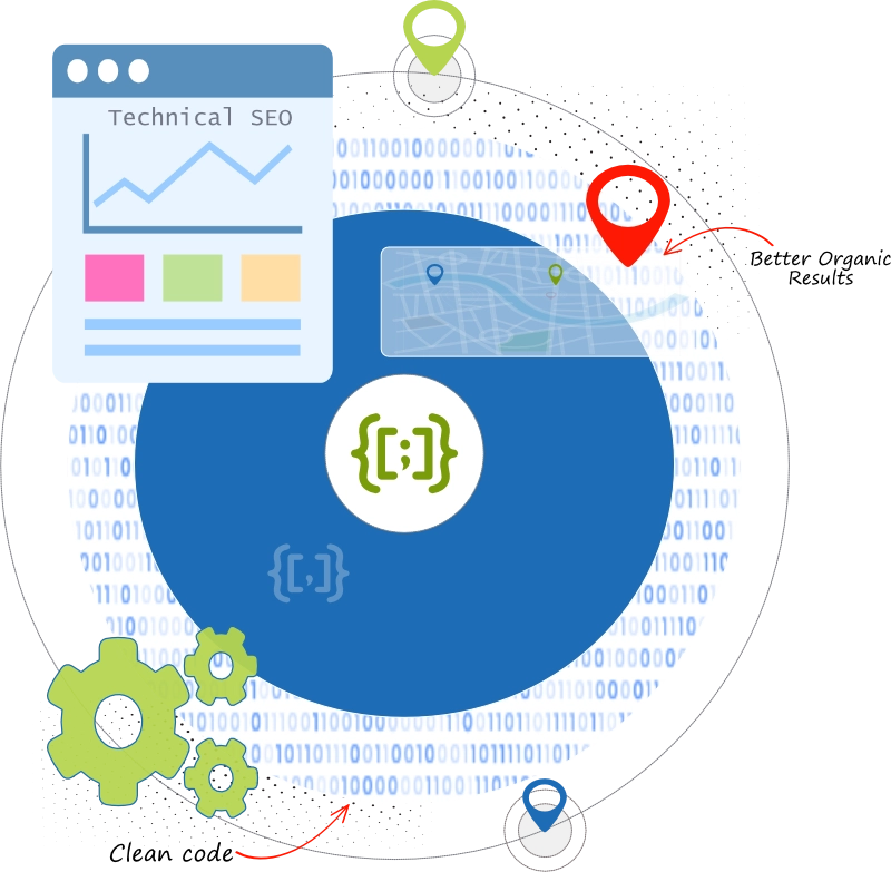 Search Engine Optimization Company